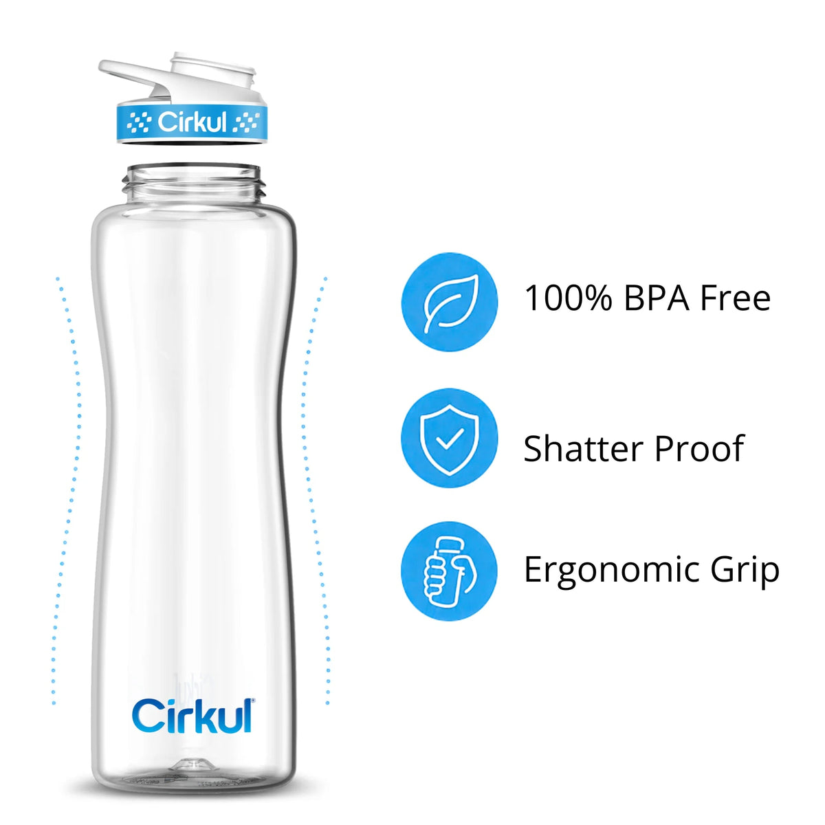 Cirkul 42oz. Plastic Bottle &amp; Comfort Grip Lid