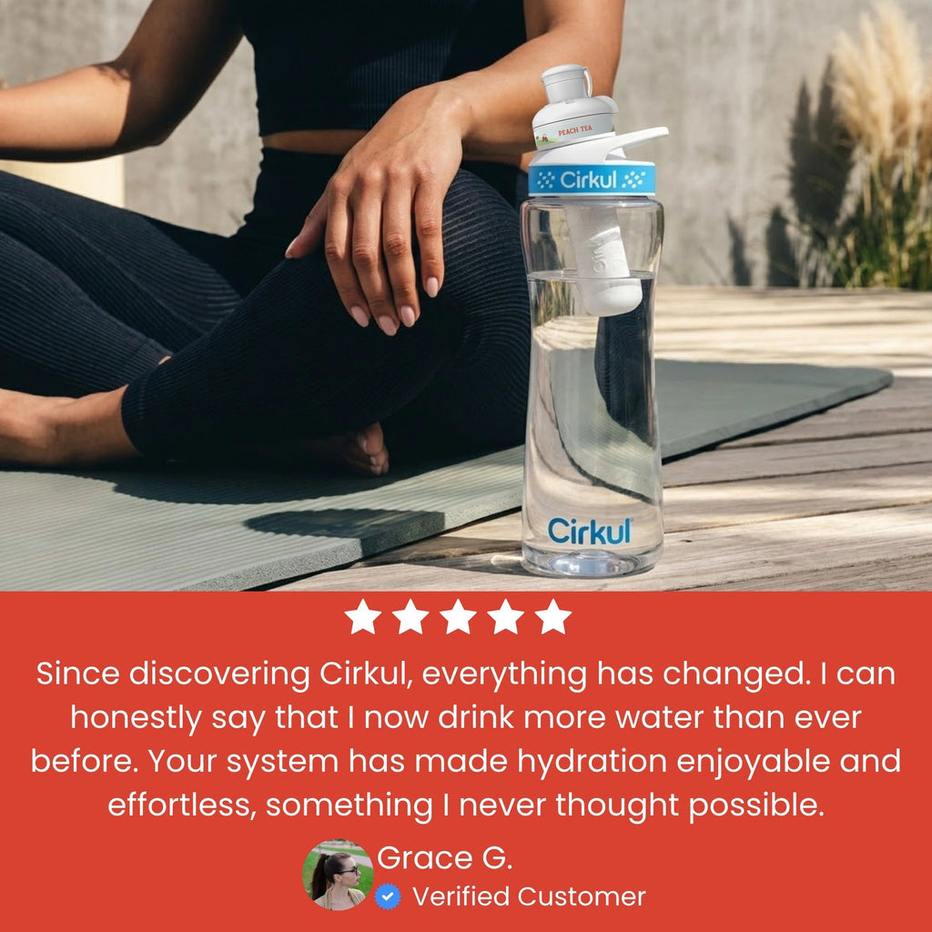 Cirkul Gateway Peach Tea