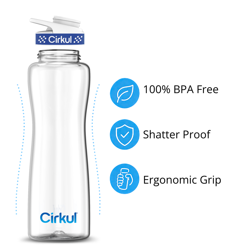 Cirkul 42oz. Plastic Bottle &amp; Comfort Grip Lid