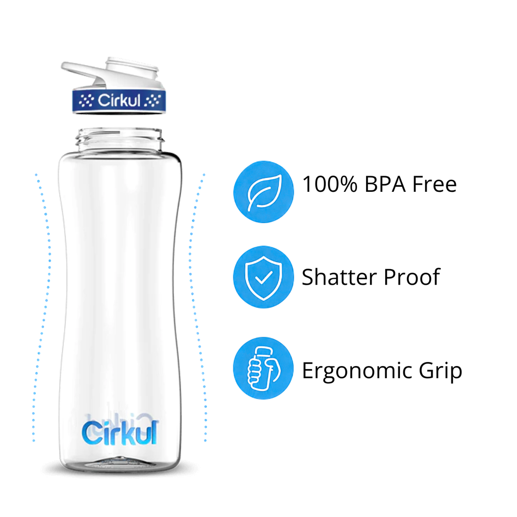 Cirkul 32oz. Plastic Bottle &amp; Comfort Grip Lid