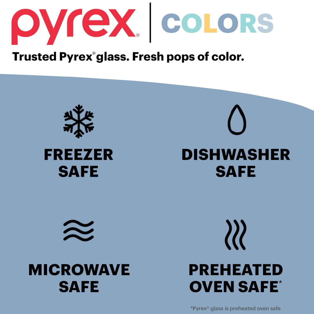 Pyrex Pyrex® Simply Store® Tinted 4-piece Rectangle Storage Set with Green Plastic Lids