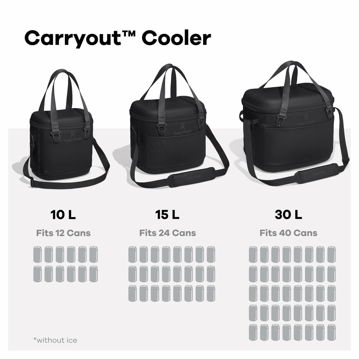 Hydro Flask Carryout™ Soft Cooler 30 L