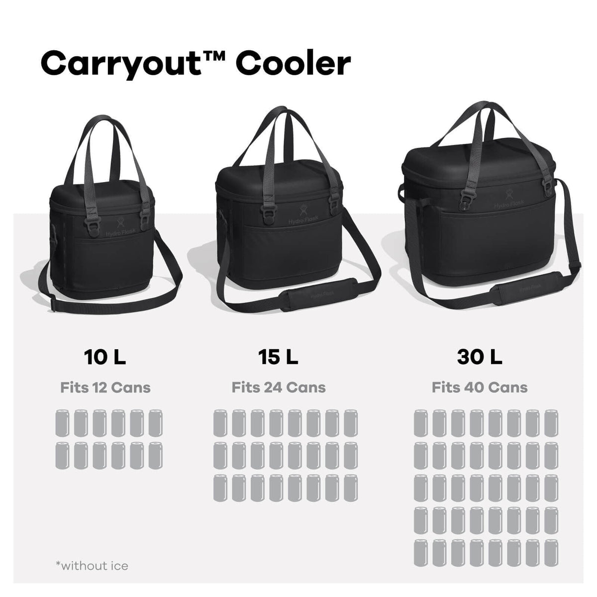 Hydro Flask Carryout™ Soft Cooler 10 L