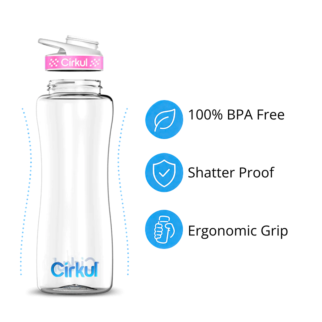 Cirkul 32oz. Plastic Bottle &amp; Comfort Grip Lid